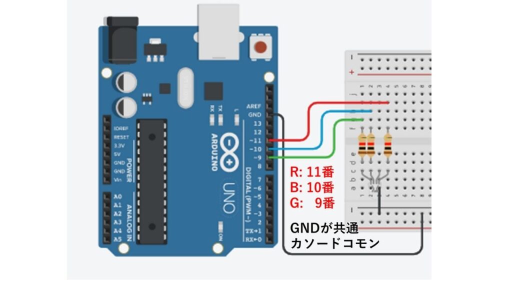 フルカラーLEDとブレッドボートの配線図