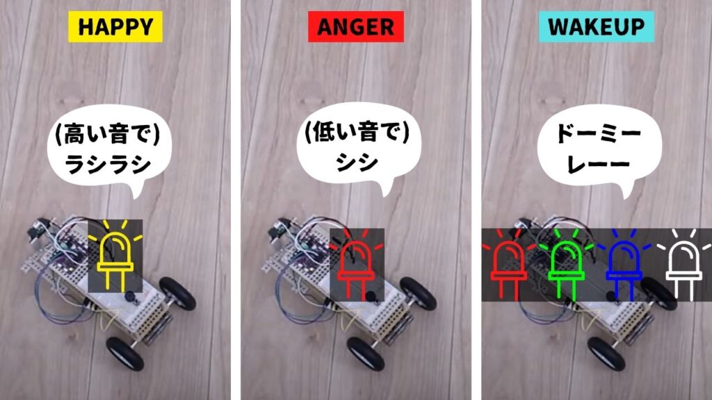 ロボットの色変化