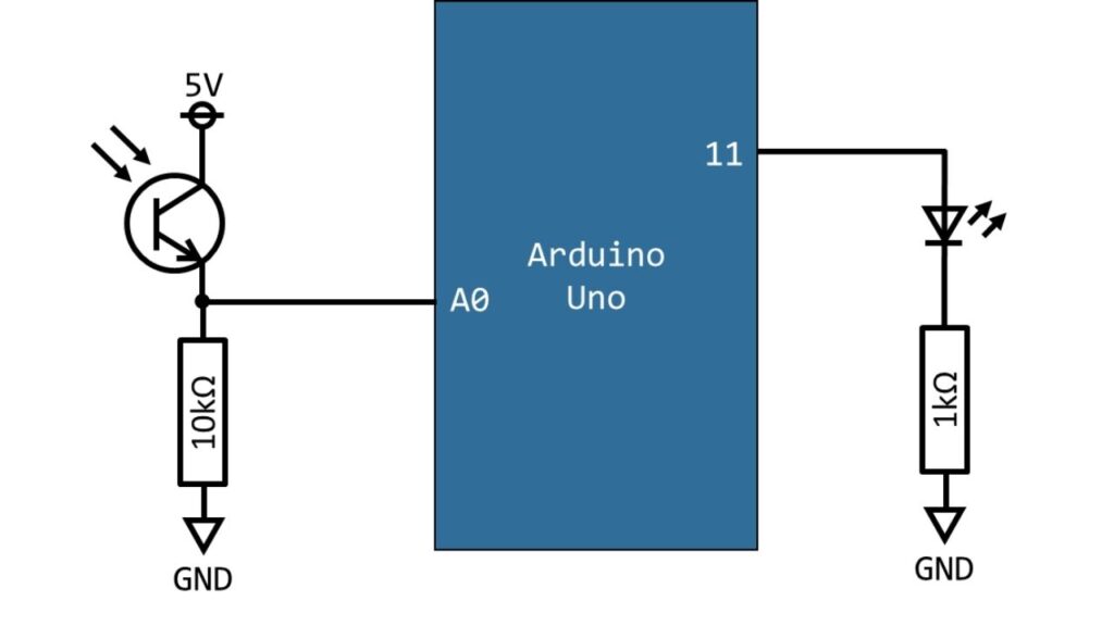 フォトトランジスタとLEDの回路図