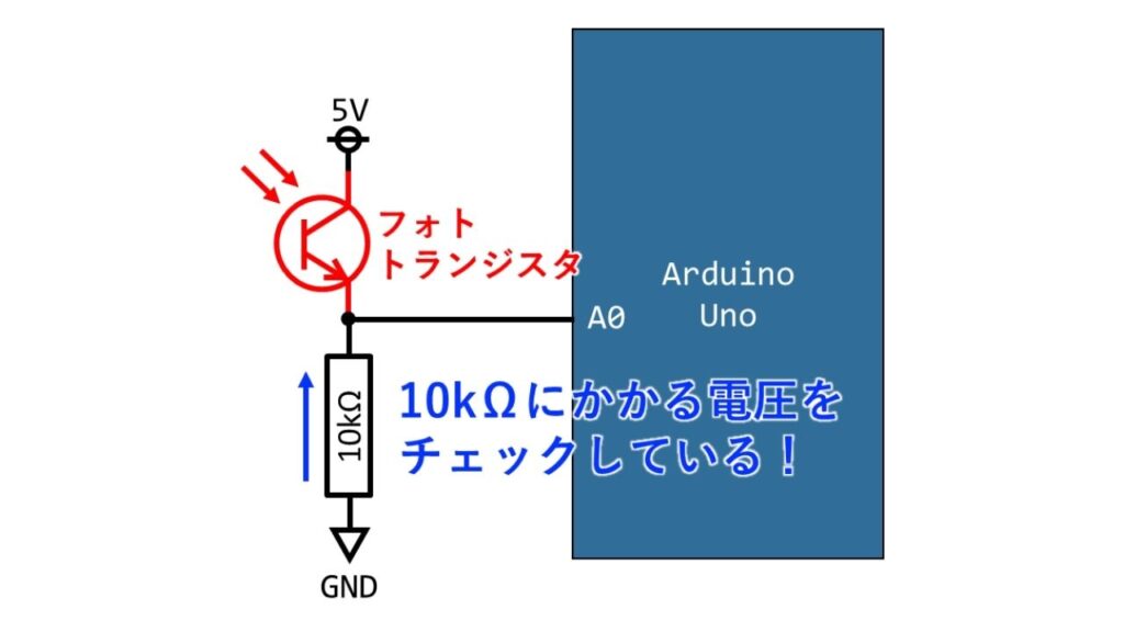 フォトトランジスタの回路図