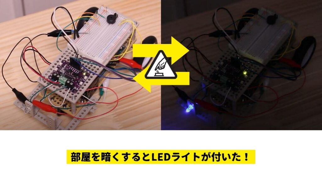 左：明るい部屋でLED消灯、右：暗い部屋でLED点灯