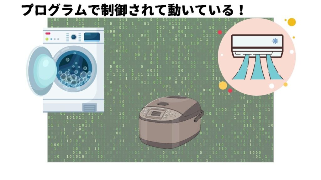 洗濯機、炊飯器、エアコンとプログラムの絵